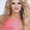 Willam Belli Photo