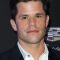 Charlie Carver Photo