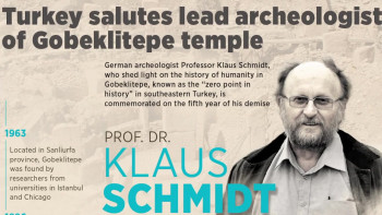 Ancient Origins: Mankind's Mysterious Past (2022) download