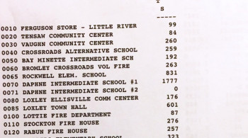 Atticus v. The Architect: The Political Assassination of Don Siegelman (2017) download