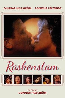 Raskenstam (1983) download