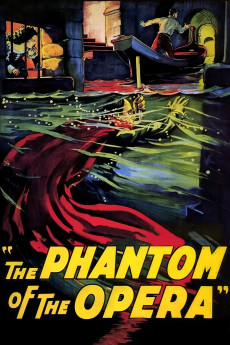 The Phantom of the Opera (1925) download