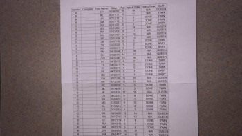 The Quilters (2024) download