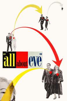All About Eve (1950) download