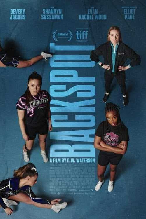 Backspot (2023) download