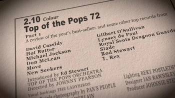 Christmas TV We Loved and Lost (2025) download