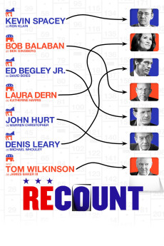 Recount (2008) download