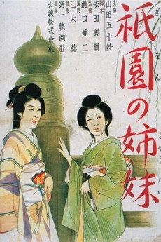Sisters of the Gion (1936) download