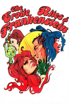 The Erotic Rites of Frankenstein (1973) download