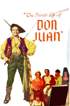 The Private Life of Don Juan (1934) download