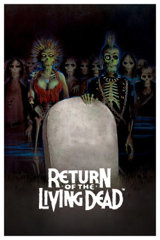 The Return of the Living Dead (1985) download