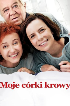 These Daughters of Mine (2015) download