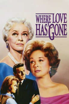 Where Love Has Gone (1964) download