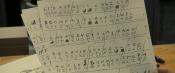 Zodiac (2007) download